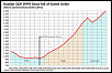 500x1000px-LL-378cb012_Russian_economy_since_fall_of_Soviet_Union.png‎